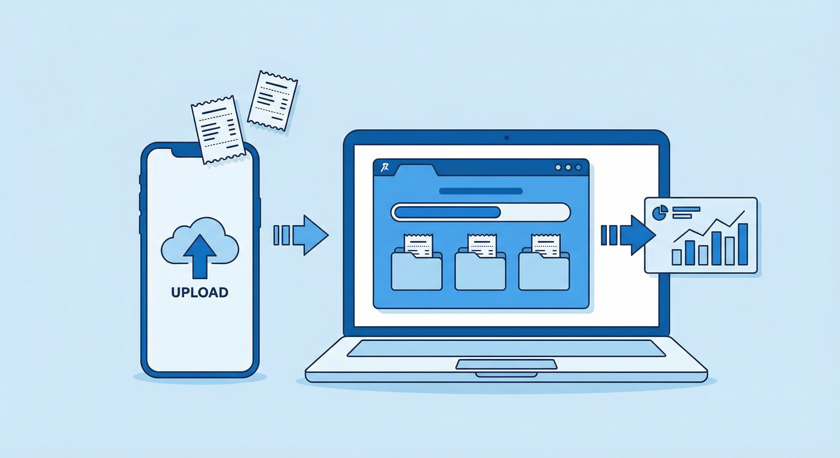 Upload receipts and invoices; Receiptu’s AI extracts the data and helps you prepare your btw-aangifte